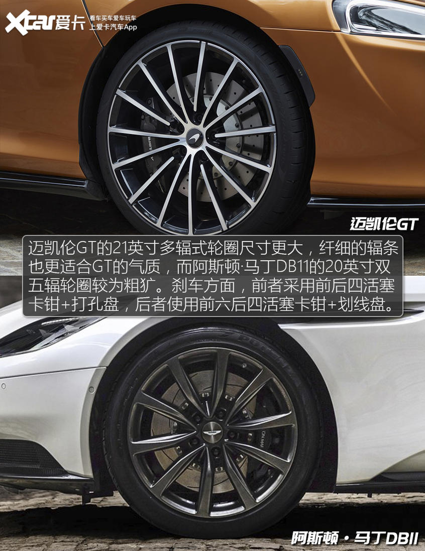 迈凯伦翻盘阿斯顿马丁，塞恩斯惊艳四座